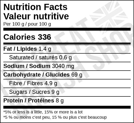 Colman's Beef Casserole Mix - 40g nutrition facts label / valeur nutritive