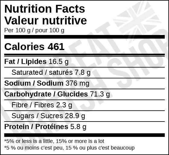 McVitie's Ginger Nuts - 250g nutrition facts label / valeur nutritive