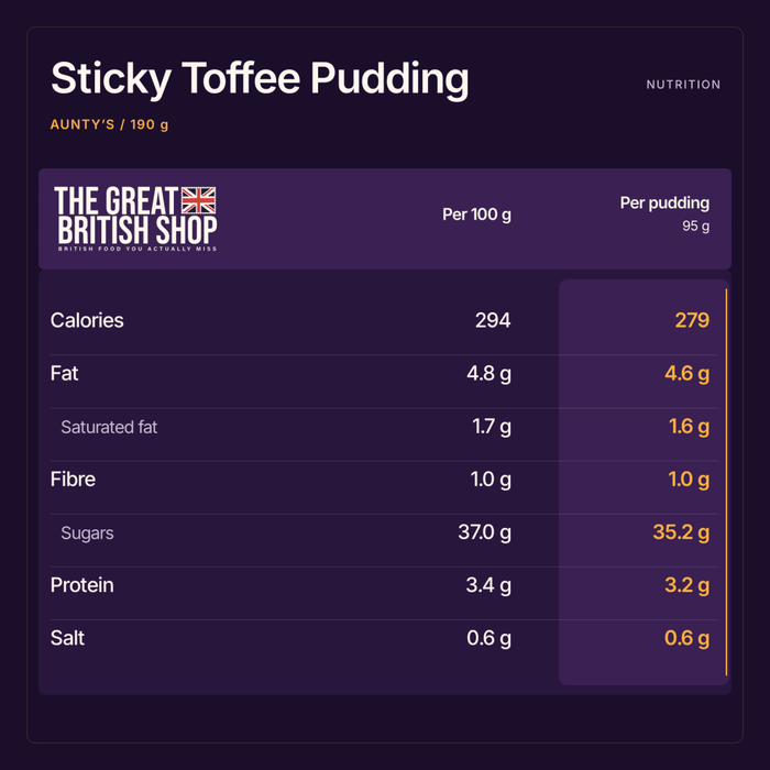Aunty's Sticky Toffee Pudding - 190g imported British grocery product available in Canada