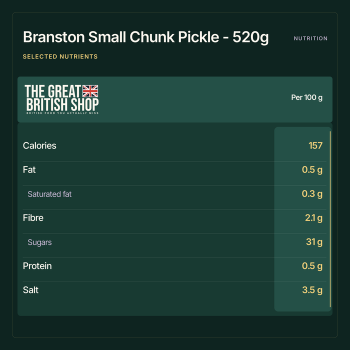 Branston Small Chunk Pickle - 520g selected nutrition summary. Per 100 g. Values from this product’s website nutrition information.