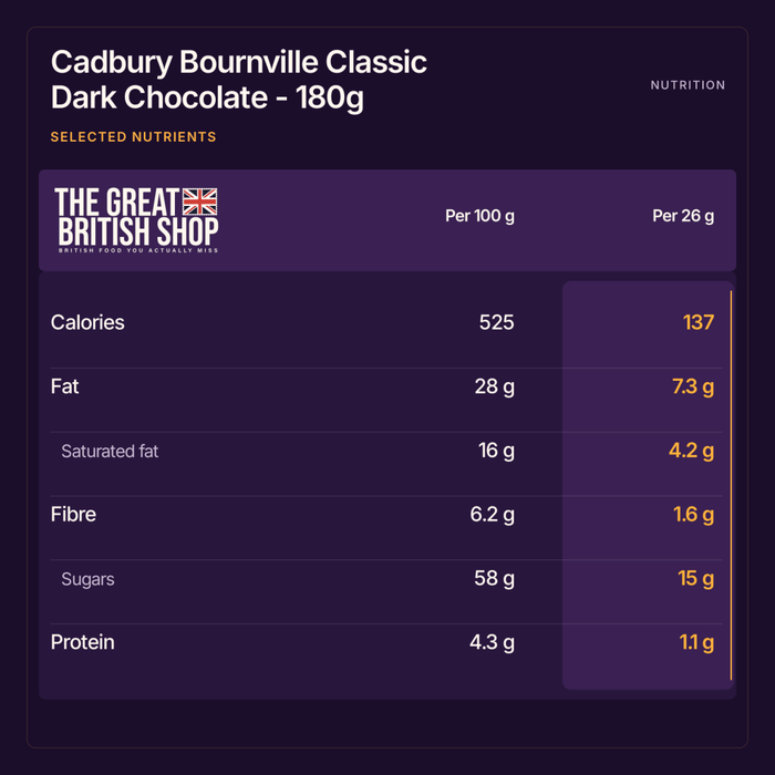 Cadbury Bournville Classic Dark Chocolate - 180g imported British grocery product available in Canada