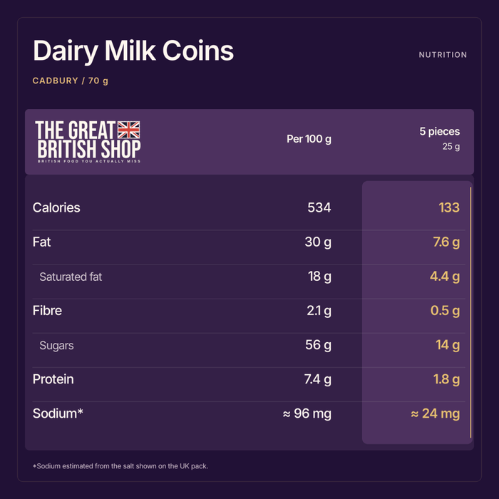Cadbury Dairy Milk Chocolate Coins In Net - 70g imported British grocery product available in Canada