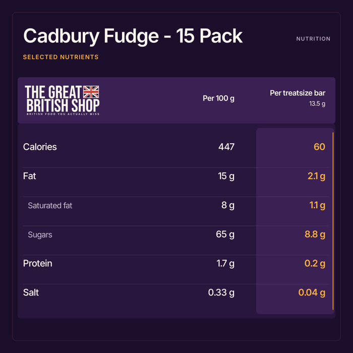 Cadbury Fudge - 15 Pack imported British grocery product available in Canada