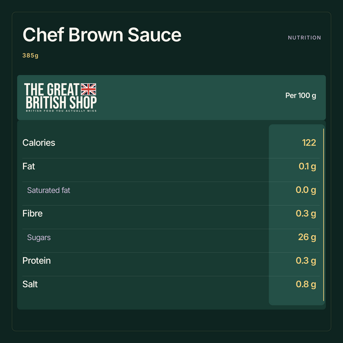Chef Brown Sauce 385g nutrition summary; Per 100 g; salt shown as salt.