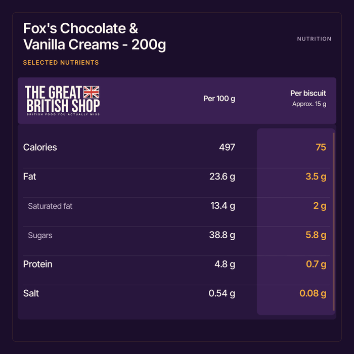Fox's Chocolate & Vanilla Creams - 200g imported British grocery product available in Canada