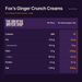 Fox's Ginger Crunch Creams - 200g nutrition summary: Per 100 g and Per biscuit approx. 15g. The Great British Shop.