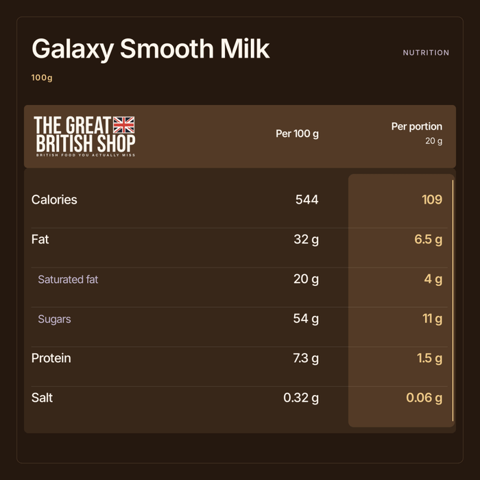 Galaxy Smooth Milk - 100g imported British grocery product available in Canada