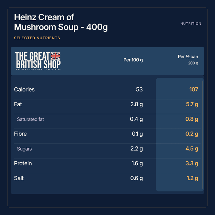 Heinz Cream of Mushroom Soup - 400g imported British grocery product available in Canada