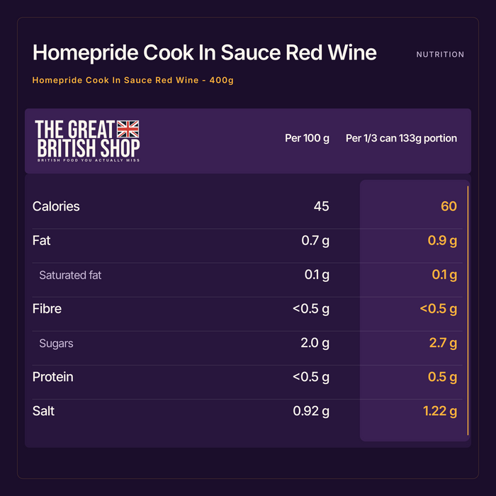 Homepride Cook In Sauce Red Wine - 400g nutrition summary: Per 100 g and Per 1/3 can 133g portion. The Great British Shop.