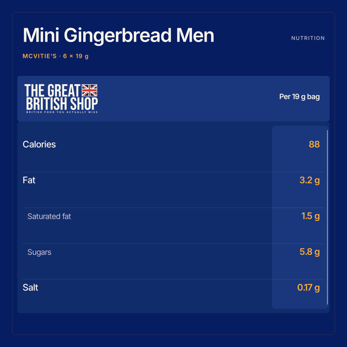 Mcvitie's Mini Gingerbread Men - 6pk imported British grocery product available in Canada