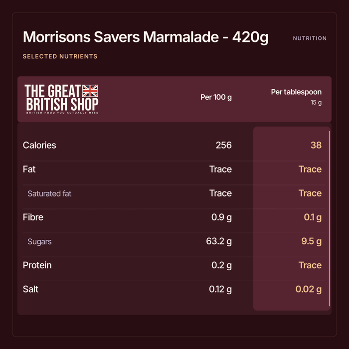 Morrisons Savers Marmalade - 420g imported British grocery product available in Canada