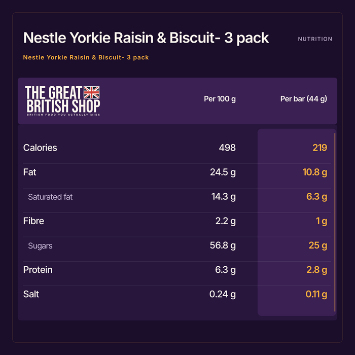 Nestle Yorkie Raisin & Biscuit- 3 pack nutrition summary: Per 100 g and Per bar (44 g). The Great British Shop.