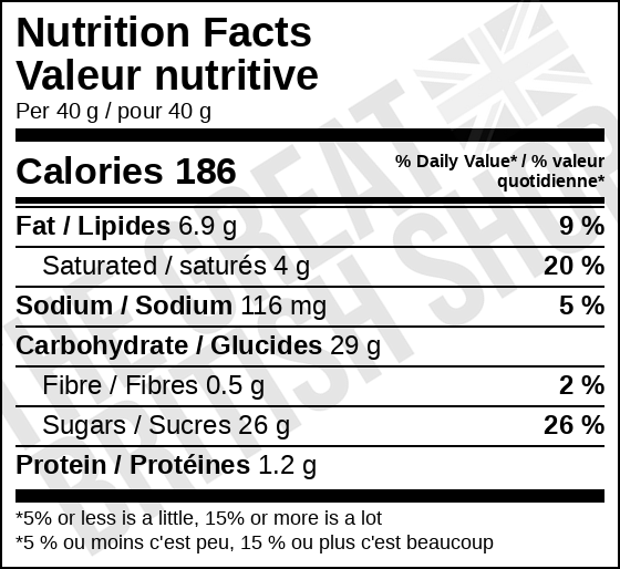 Nutrition facts label