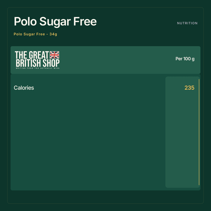 Polo Sugar Free - 34g imported British grocery product available in Canada