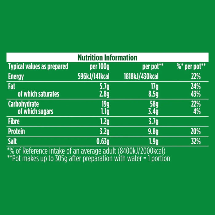 Pot Noodle Chicken & Mushroom - 90g imported British grocery product available in Canada