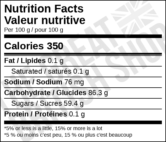 Rowntree's Fruit Pastille Pouch - 143g imported British grocery product available in Canada