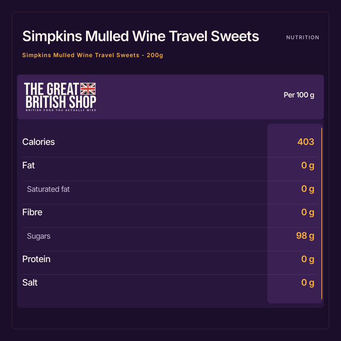 Simpkins Mulled Wine Travel Sweets - 200g imported British grocery product available in Canada