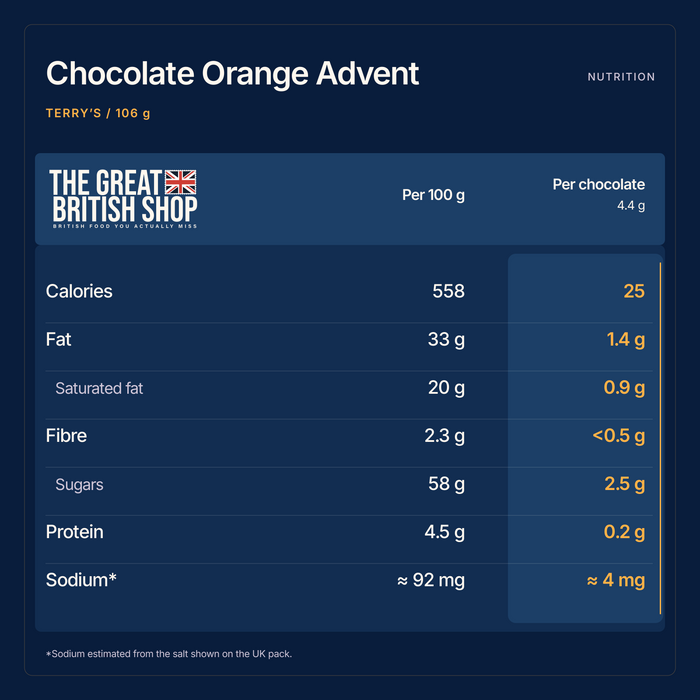 Selected nutrient summary for Terry's Chocolate Orange Advent Calendar - 106g; per 100g and per chocolate 4.4 g; sodium estimated from printed salt