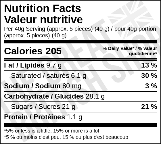 Walker's Nonsuch Milk Chocolate Eclairs - 150g imported British grocery product available in Canada
