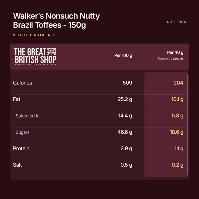 Walker's Nonsuch Nutty Brazil Toffees - 150g imported British grocery product available in Canada