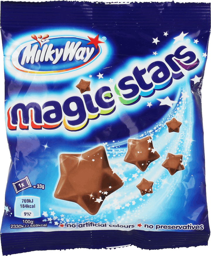 British MilkyWay in Canada